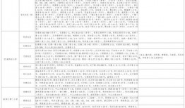 黑暗奶茶爆料视频大全最新
